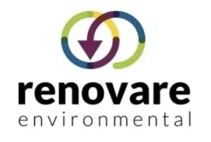 Renovare Environmental, Inc.